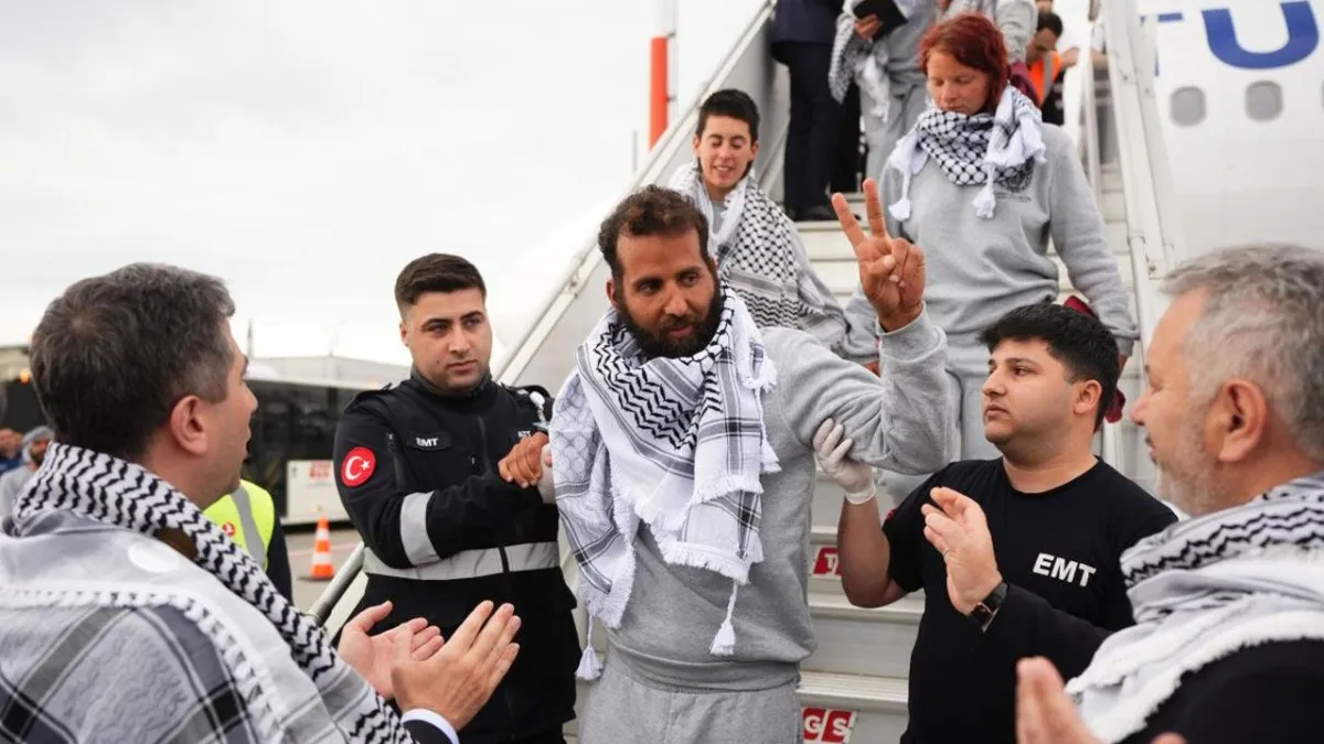 Gazze Ablukasını Kırmak İçin Yola Çıkan Filo Aktivistleri Türkiye'ye Döndü: Yoğun İlgi ve Hukuki Süreç