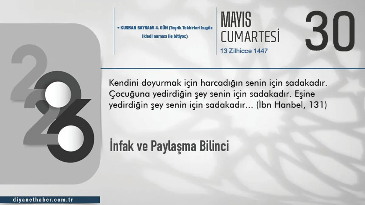 İslam'da İnfak ve Paylaşmanın Derin Anlamı: Toplumsal Huzurun Anahtarı