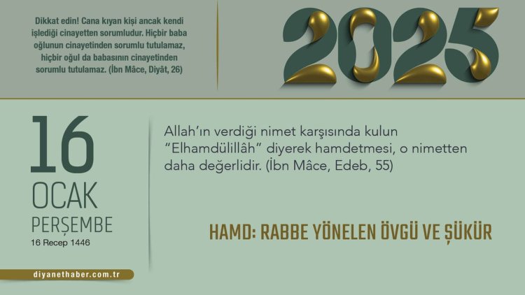 Hamd: Rabbe Yönelen Övgü ve Şükür