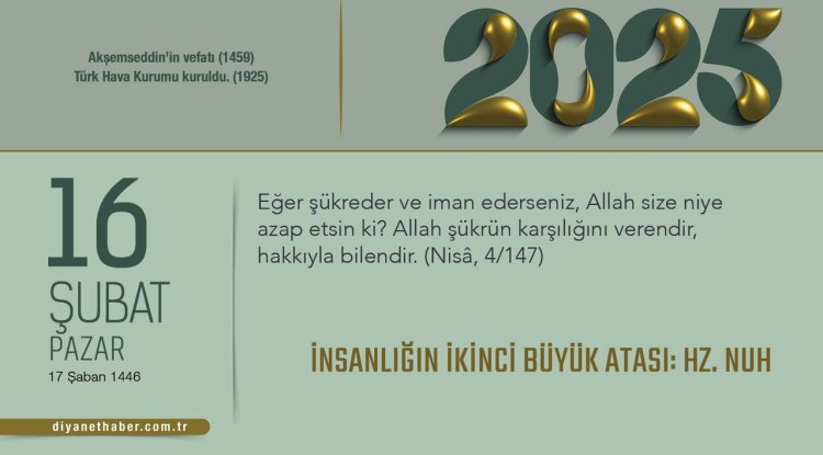 İnsanlığın İkinci Büyük Atası: Hz. Nuh