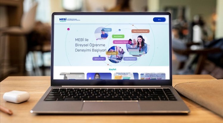 MEB, YKS 2018-2024'te çıkmış soru kitaplarını çözüm videolarıyla "MEBİ" platformunda yayımladı