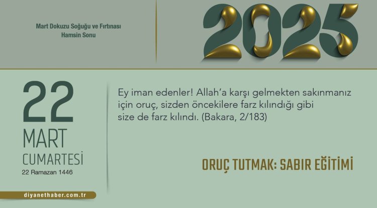 Oruç Tutmak: Sabır Eğitimi