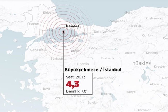 Marmara Denizi'nde 4,3 büyüklüğünde deprem