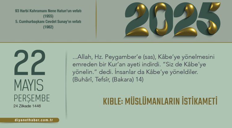 Kıble: Müslümanların İstikameti