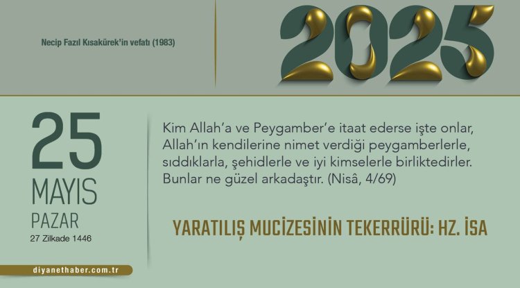Yaratılış Mucizesinin Tekerrürü: Hz. İsa