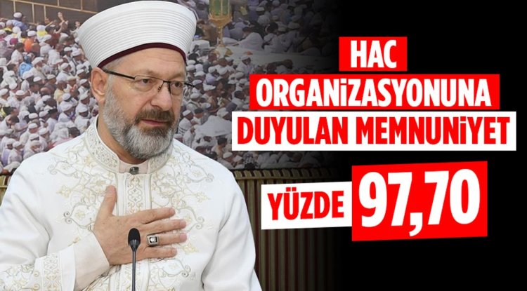 Hac organizasyonuna duyulan memnuniyet yüzde 97,70