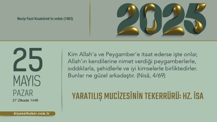 Yaratılış Mucizesinin Tekerrürü: Hz. İsa