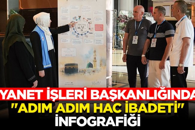 Diyanet İşleri Başkanlığından hacılar için "Adım Adım Hac İbadeti" infografiği