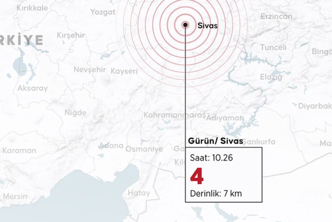 Sivas'ta 4 büyüklüğünde deprem