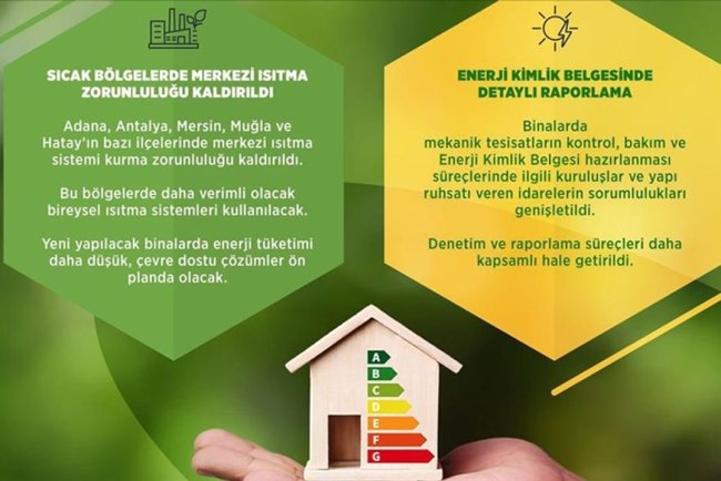 Binalarda enerji performansı yönetmeliği güncellendi