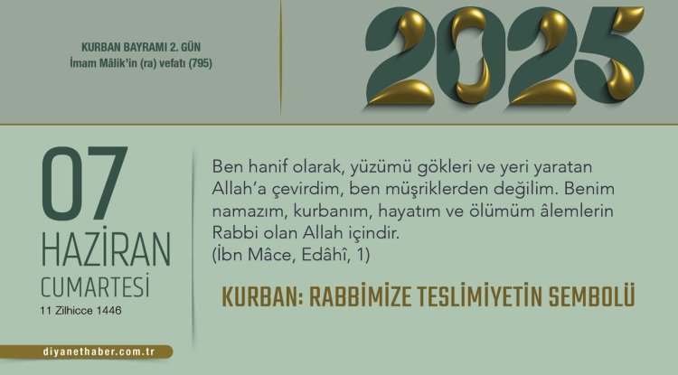 Kurban: Rabbimize Teslimiyetin Sembolü