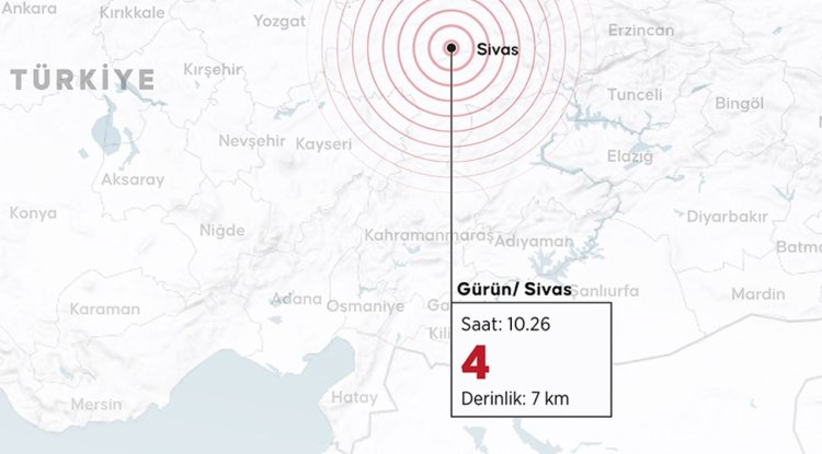 Sivas'ta 4 büyüklüğünde deprem