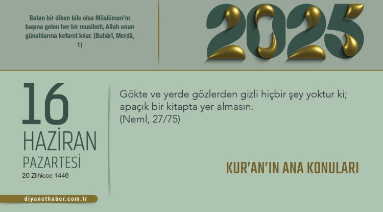 Kur’an’ın Ana Konuları
