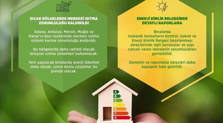 Binalarda enerji performansı yönetmeliği güncellendi