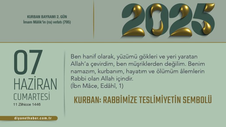 Kurban: Rabbimize Teslimiyetin Sembolü