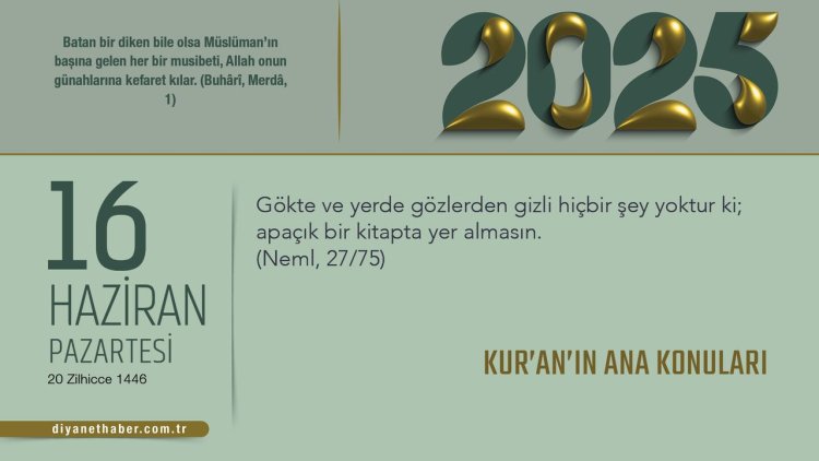 Kur’an’ın Ana Konuları