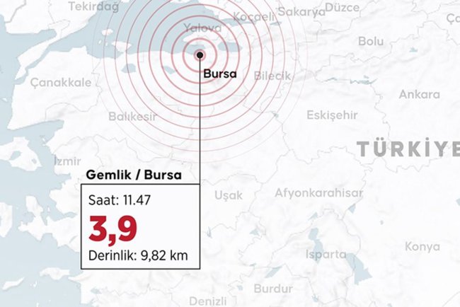 Bursa'da 4,2 ve 3,9 büyüklüğünde iki deprem meydana geldi