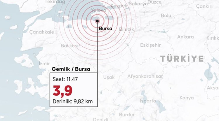 Bursa'da 4,2 ve 3,9 büyüklüğünde iki deprem meydana geldi