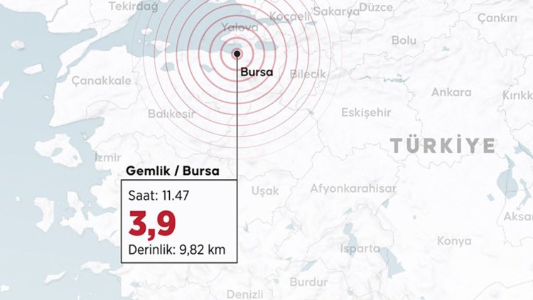 Bursa'da 4,2 ve 3,9 büyüklüğünde iki deprem meydana geldi