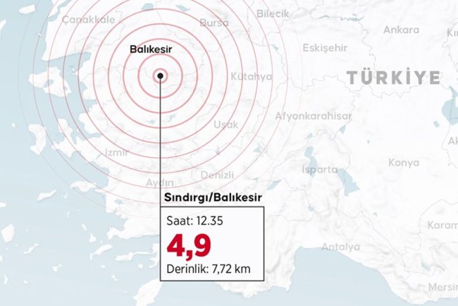 Balıkesir'de 4,9 büyüklüğünde deprem