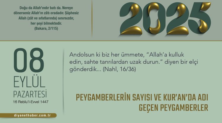 Peygamberlerin Sayısı ve Kur’an’da Adı Geçen Peygamberler