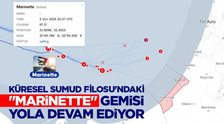 Küresel Sumud Filosu'ndaki "Marinette" gemisi yola devam ediyor