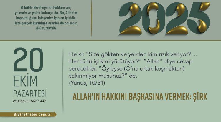 Allah’ın Hakkını Başkasına Vermek: Şirk